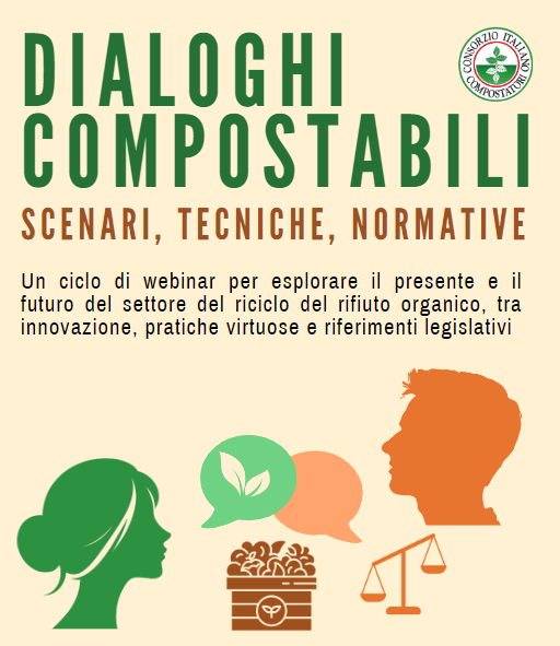 Dialoghi compostabili quadrato