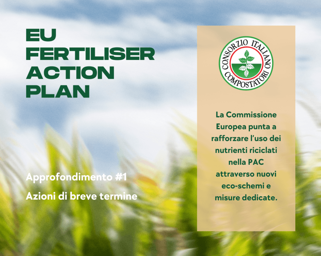 Post EU Fertiliser Action Plan #1