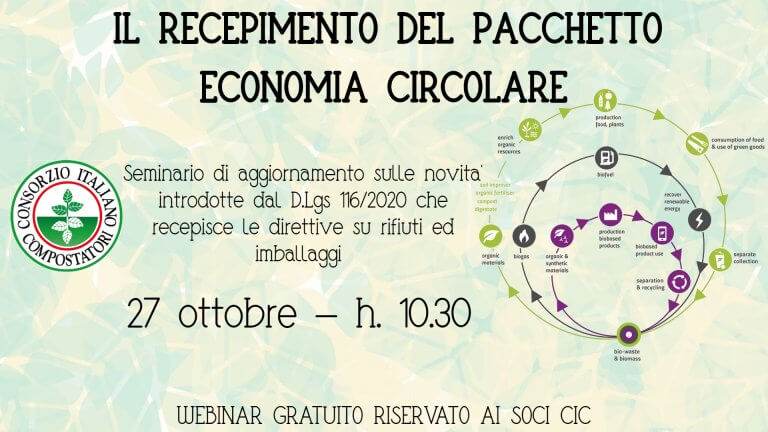 https://www.compost.it/wp-content/uploads/_pda/2020/10/Webinar-CIC-116_2020.jpg